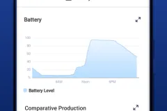 Solaredge-Monitoring-Batterie-Level